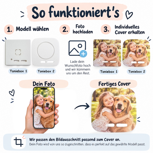 Personalisiertes Cover passend für Toniebox 1 & 2