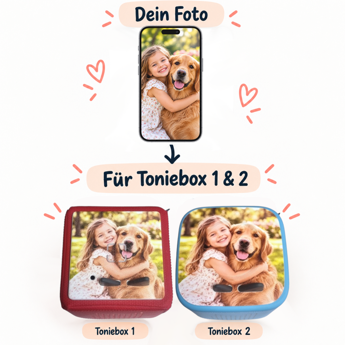 Personalisiertes Cover passend für Toniebox 1 & 2