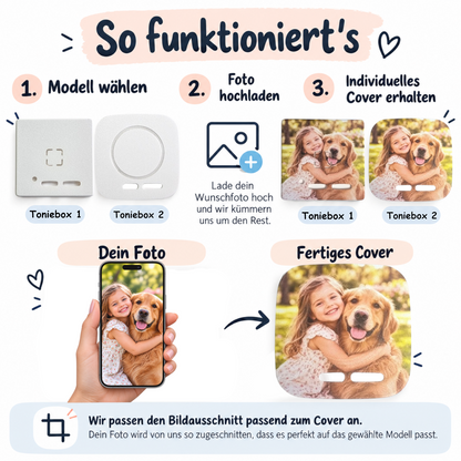 Personalisiertes Cover passend für Toniebox 1 & 2